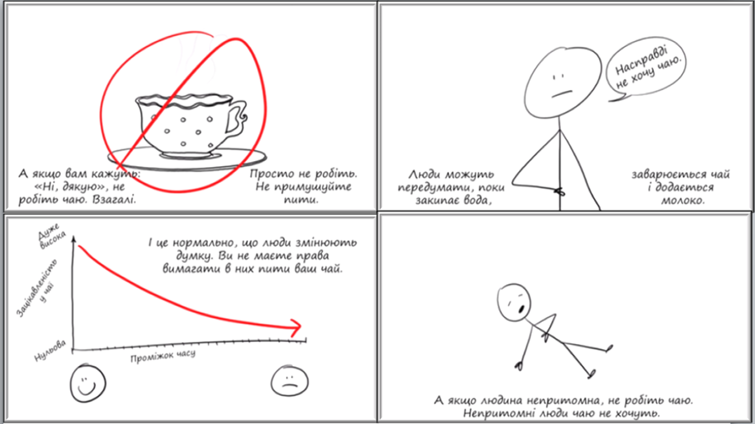 Скріни із мультфільму ''Згода на секс. Просто, як чай''